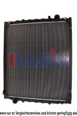 AKS DASIS Radiators, Motora dzesēšanas sistēma 261001N